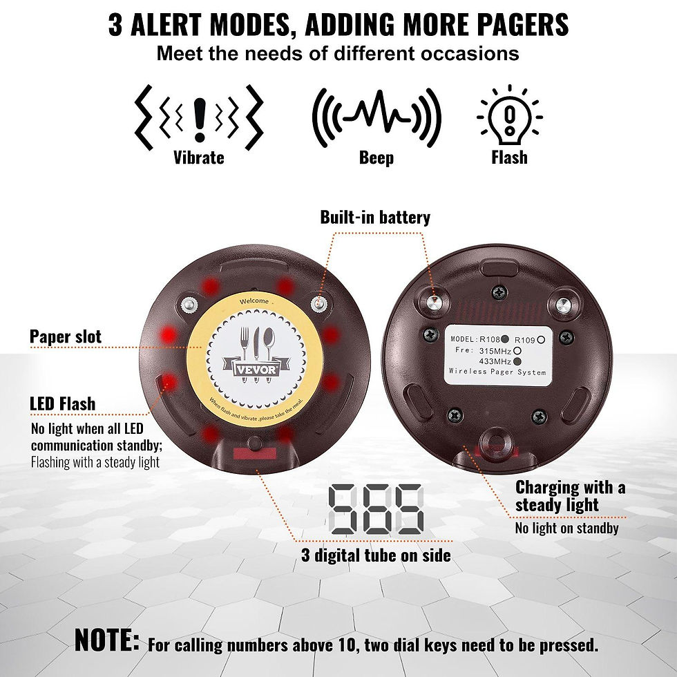 Thumbnail: VEVOR Restaurant Pager System, Wireless 500m Long Range Lineup Waiting Queue