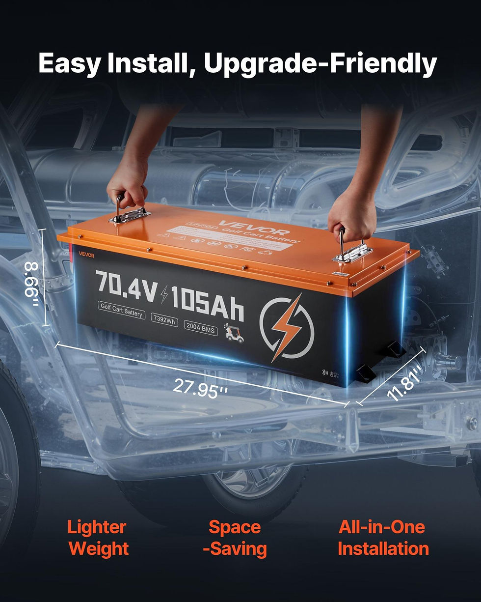 Thumbnail: VEVOR 72V (70.4V) 105AH Lithium Golf Cart Battery, with 15A Charger, Lifepo4
