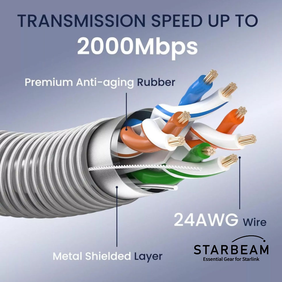 Thumbnail: STARBEAM Starlink Gen3 Outdoor Armoured Stainless Steel Sleeve Ethernet Cable 10
