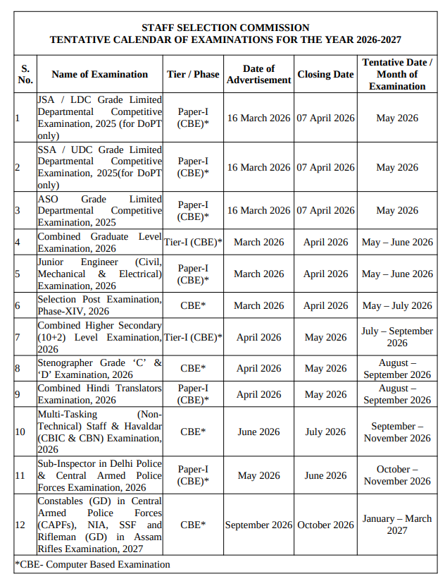 SSC official exam calendar 2026-27 notice