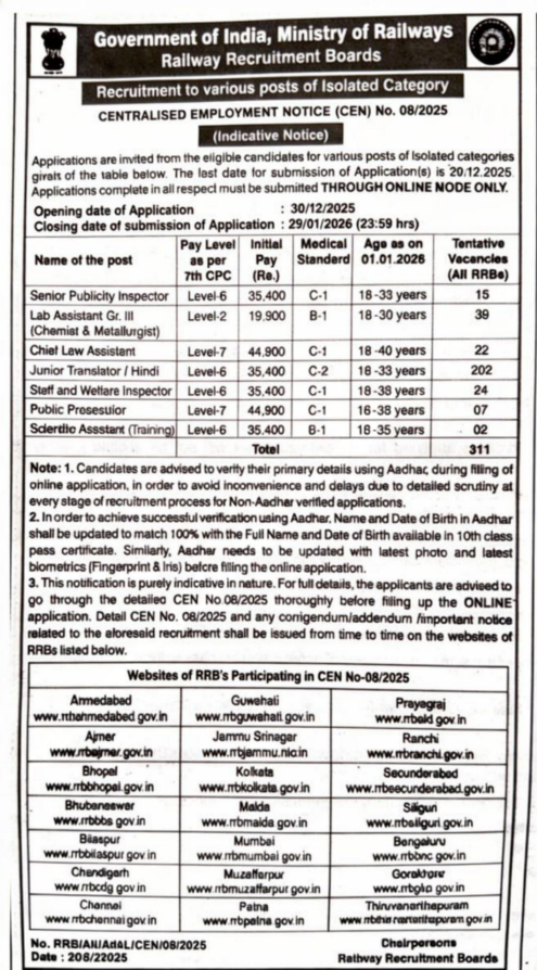 RRB Ministerial & Isolated Category Recruitment 2025 - Short Notification