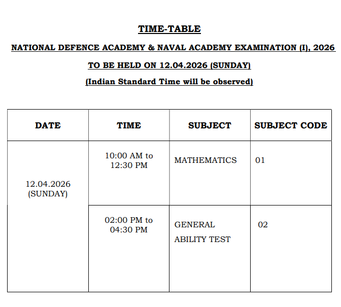 UPSC NDA / NA-I Exam Date 2026 official Time -Table