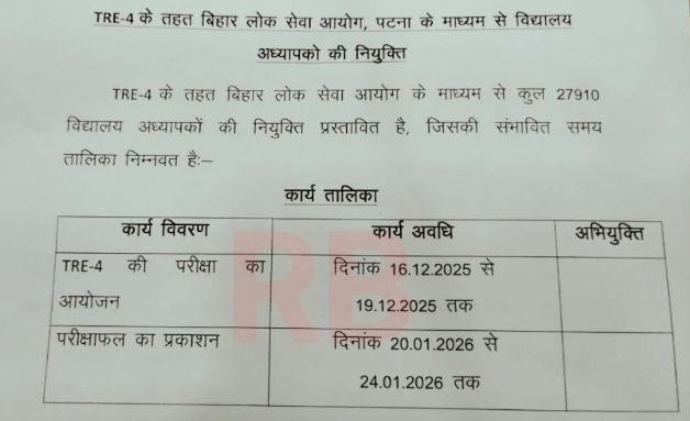 BPSC TRE 4.0 notification about dates