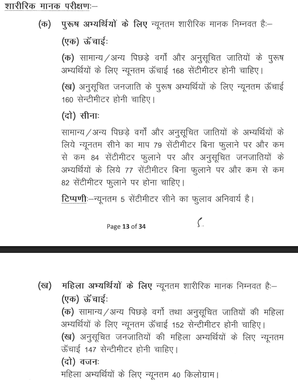 UP Home Guard Vacancy 2025 Physical Measurement Test (PMT) official notification