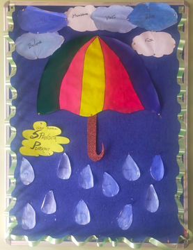 Board Work (12).jpeg