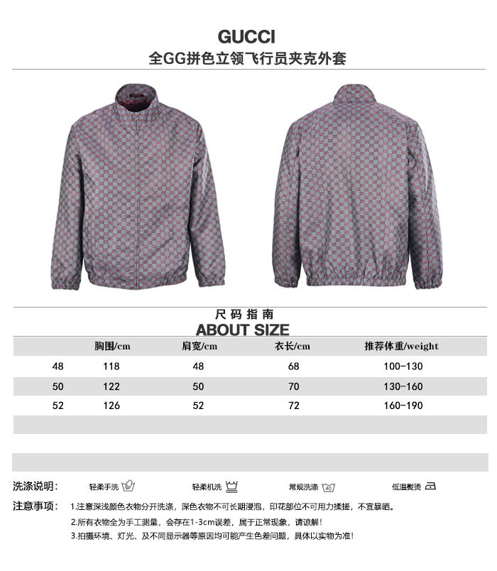 Thumbnail: GUCCI JACKET