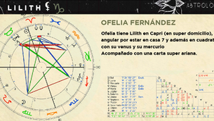 Lilith en ejemplos de cartas de famosxs