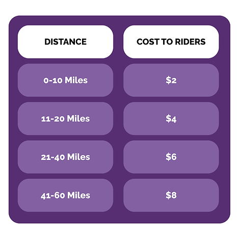 Distance (13).png