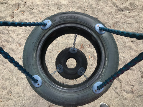 something that is a CIRCLE