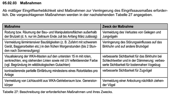 Schutzgut-Maßnahmen.png