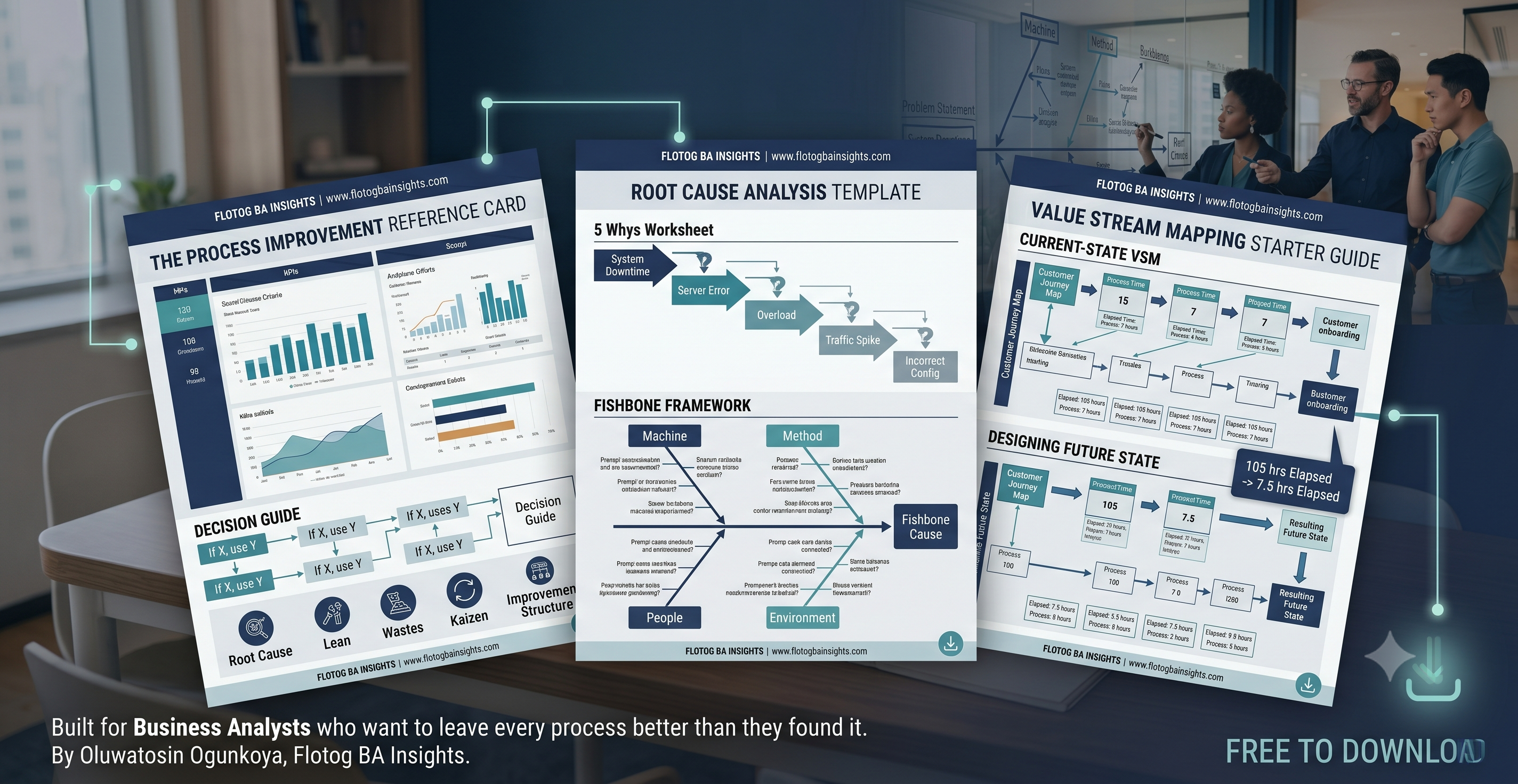 The Process Improvement Toolkit