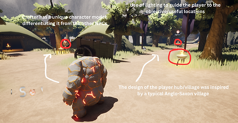 Terrate level design diagram