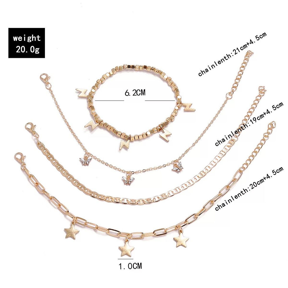 Thumbnail: Trendy Player Anklet Set