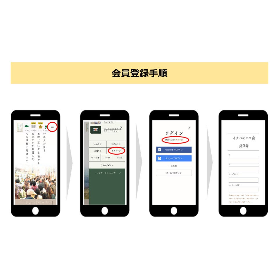 サムネイル： つなぐハコ(大)