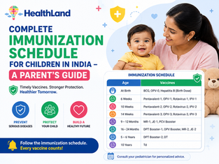 Complete Immunization Schedule for Children in India – A Parent’s Guide (Birth to 15 Years)