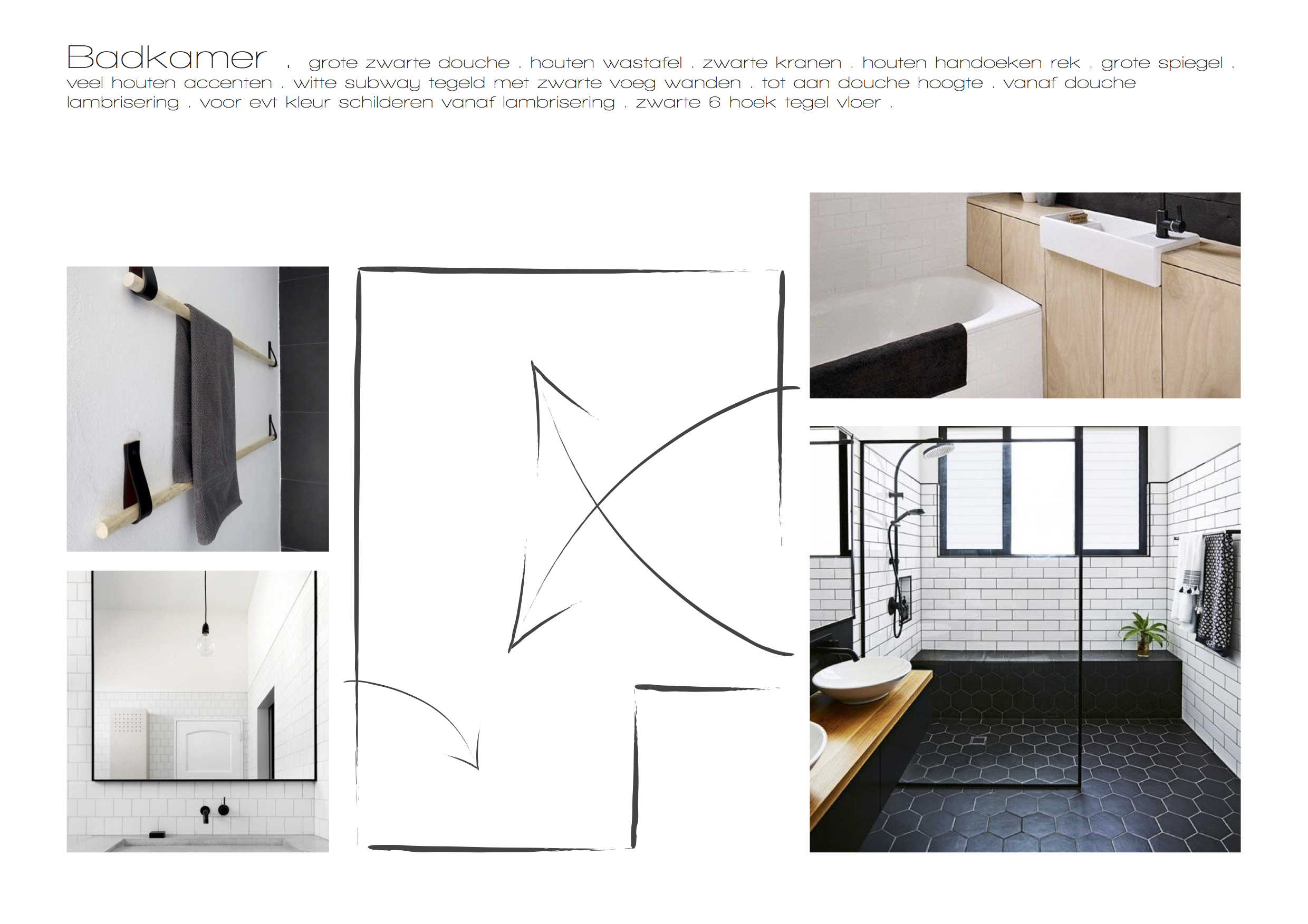 Nieuw INTERIOR | burb LZ-77