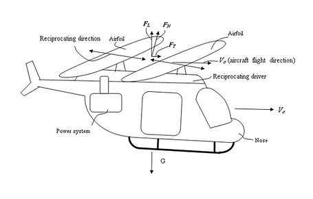 Aircraft 2.JPG
