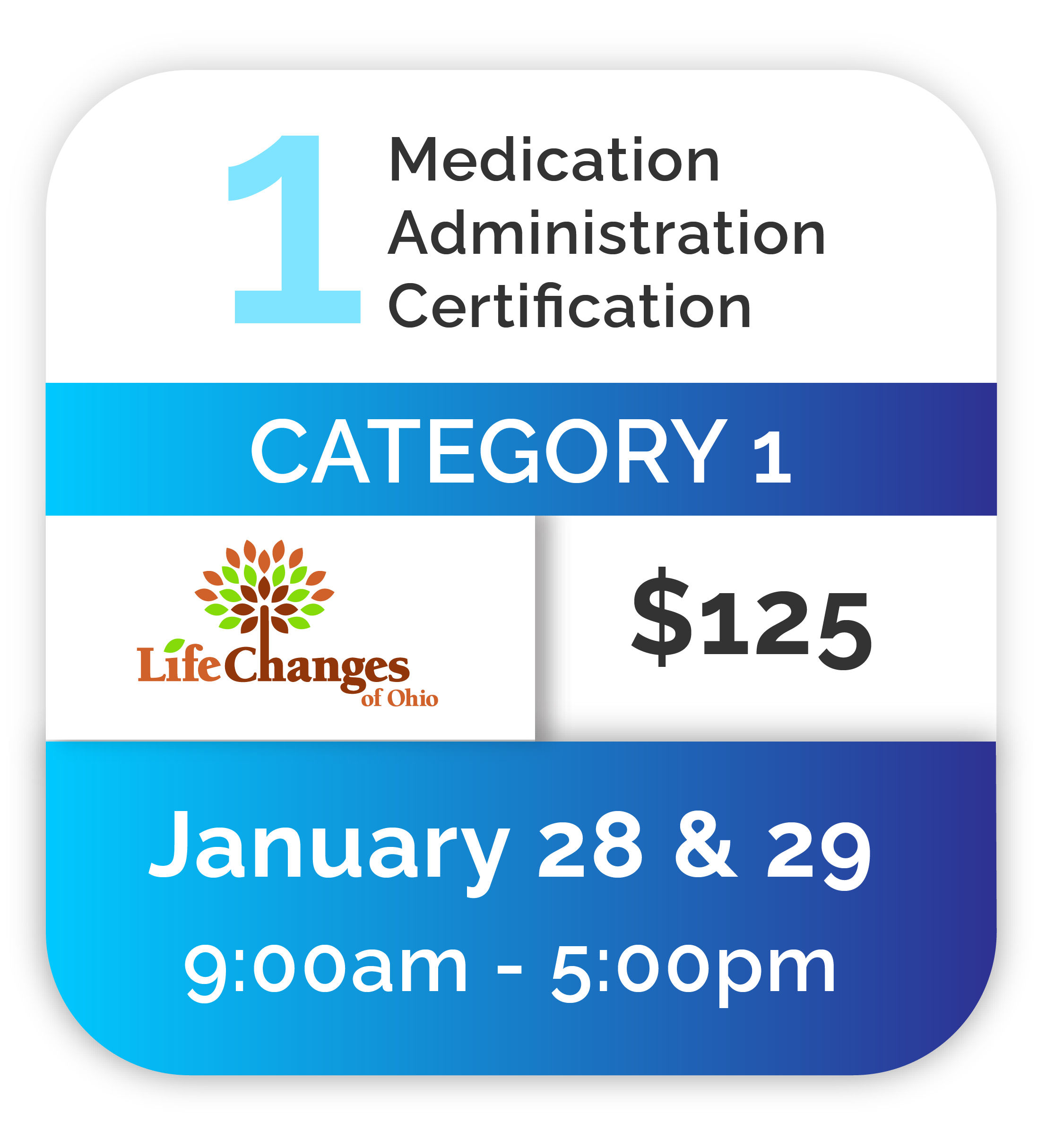 Med Admin 1-January 28 & 29