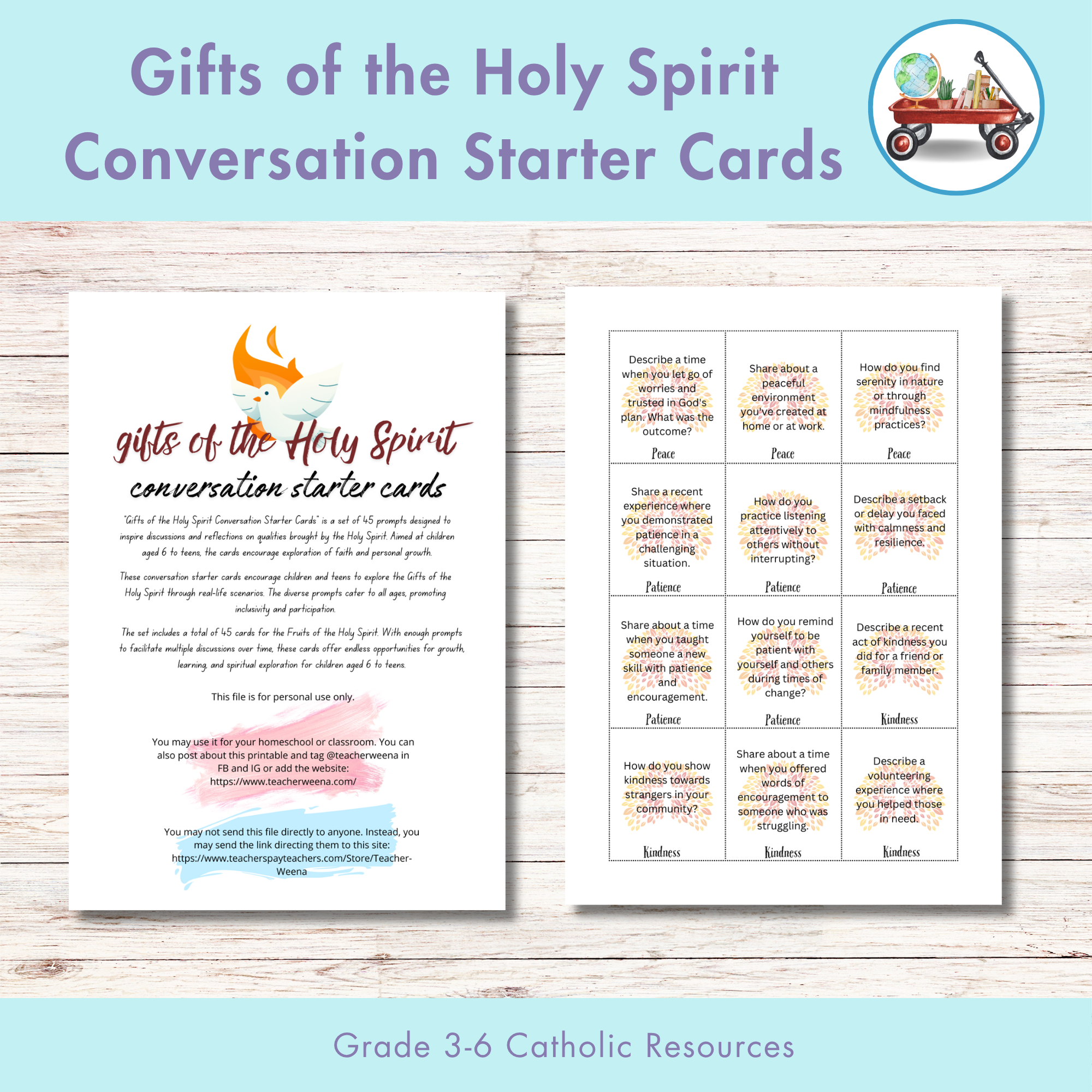Gifts of the Holy Spirit Conversation Starter Cards for Kids