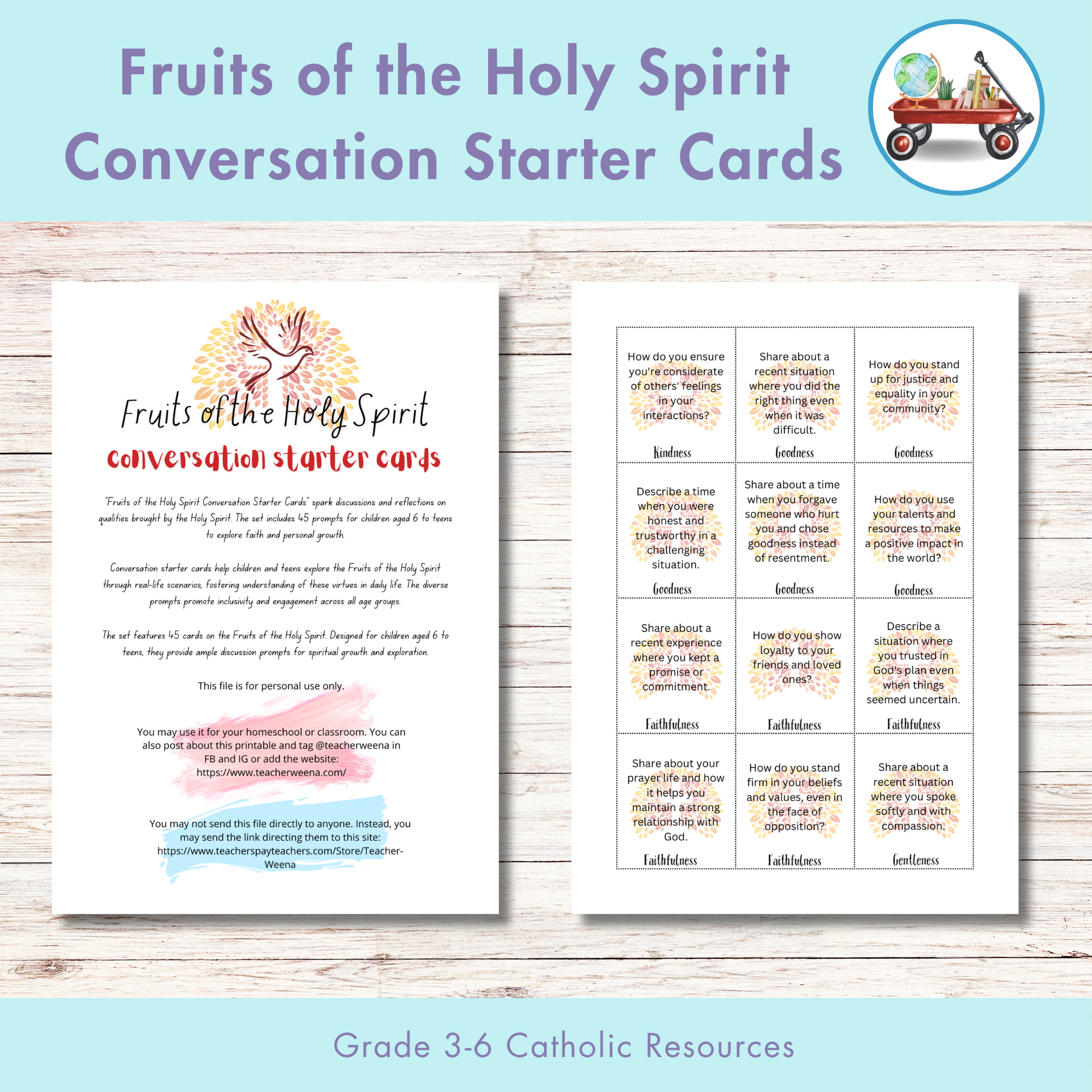 Fruits of the Holy Spirit Conversation Starter Cards