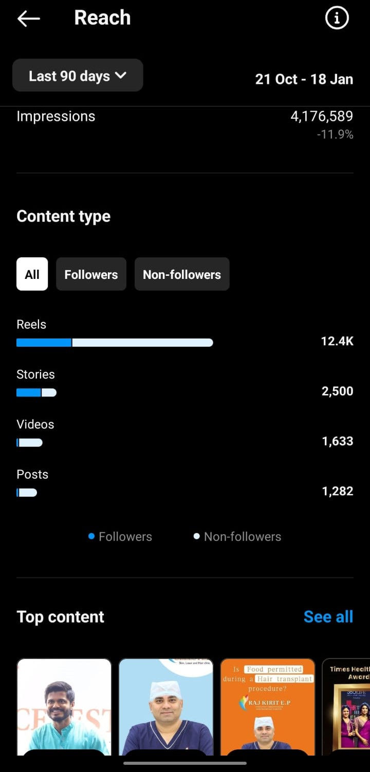 Instagram Instagram