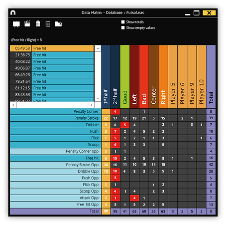 Scoutplus matrix.png