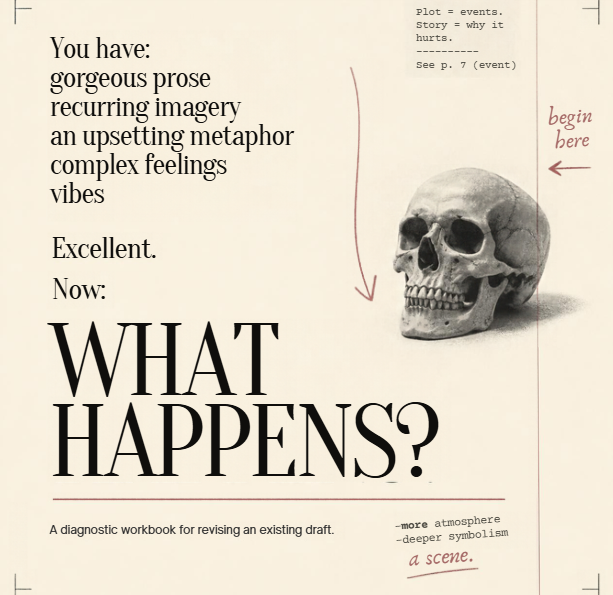 Okay, But What Actually Happens?: A Plot Diagnostic Workbook for Writers