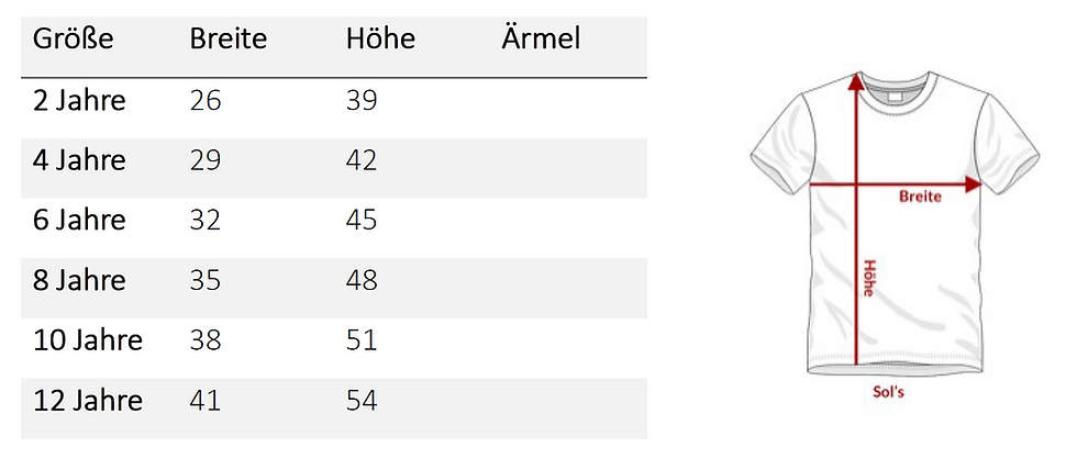 Miniaturbild: Die Größentabelle des Shirts für Kinder der Marke "Pissepunkt".