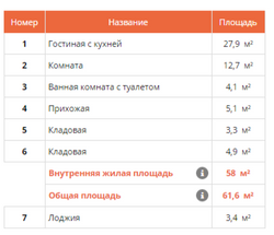 Купить квартиру в Праге.