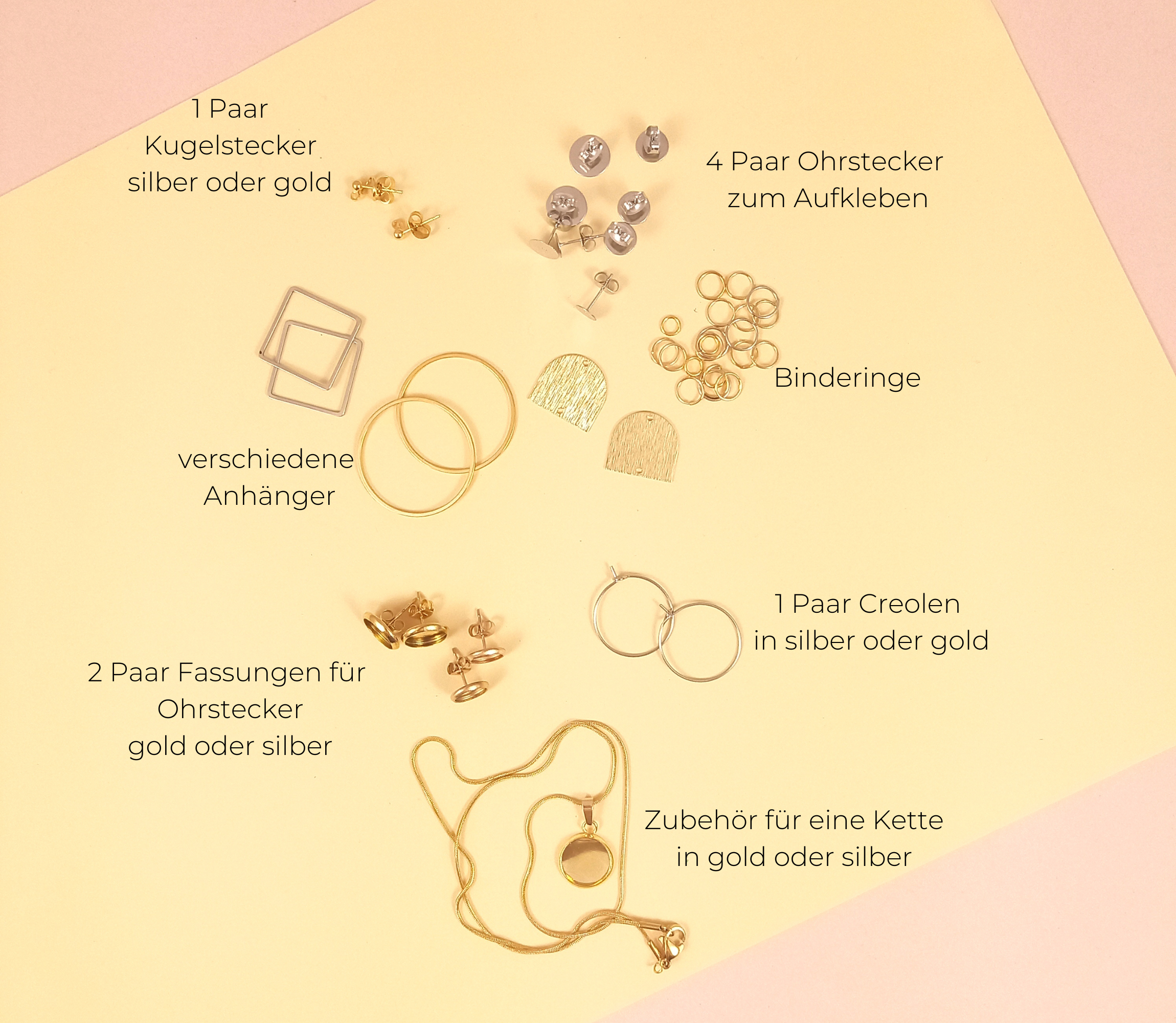 Nachfüllsackerl DIY