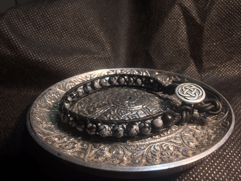 Obsidian - Snowflake