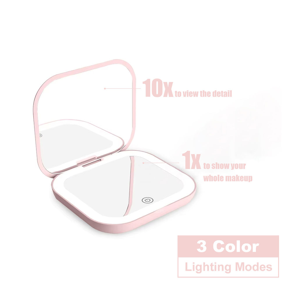 Thumbnail: Compact Mirror with Lights, 1X/2X Magnification Portable Folding Handheld Small 