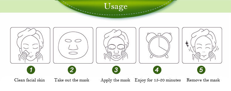 Thumbnail: 30pcs Fresh Fruits Facial Masks Face skincare Moisturizing Firming Hydrating Kor