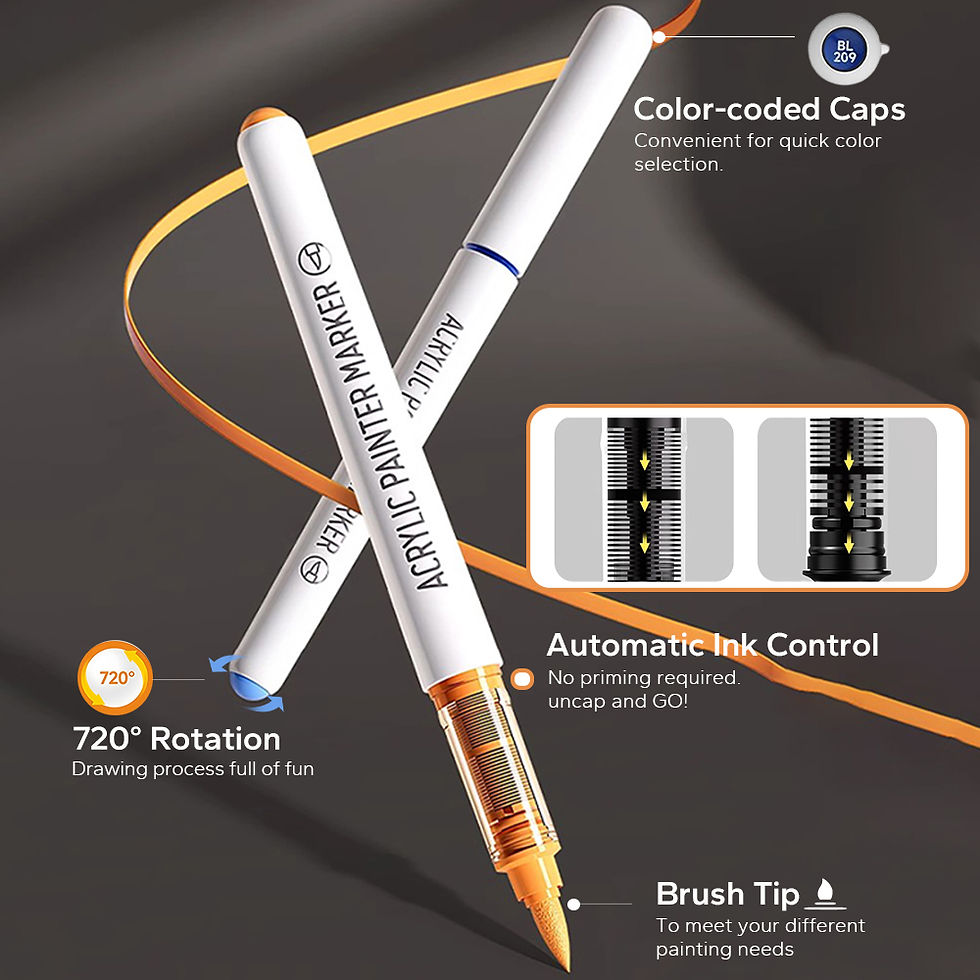 Thumbnail: Acrylic Brush Markers Set, Assorted Pro Color Series Automatic Ink Control Syste
