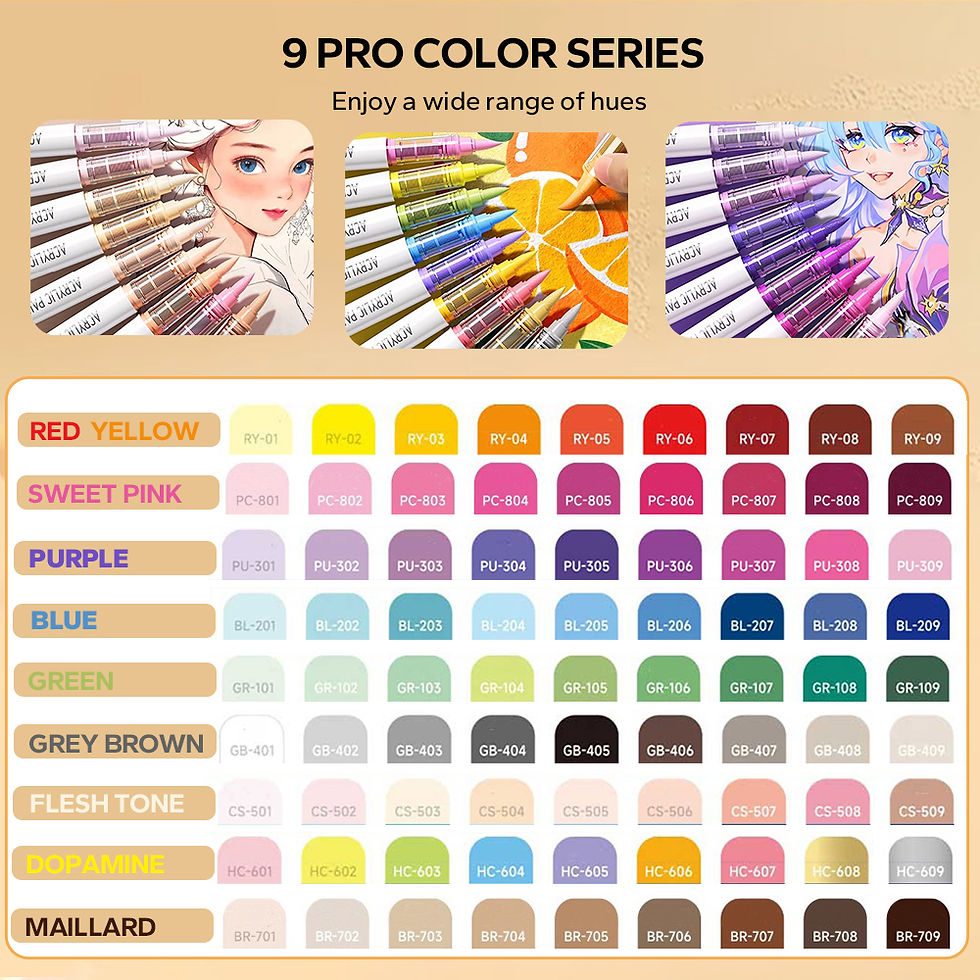 Thumbnail: Acrylic Brush Markers Set, Assorted Pro Color Series Automatic Ink Control Syste
