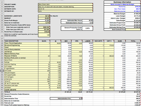 Quantity Surveying and Cost Estimation Practical Approach for Civil Engineers