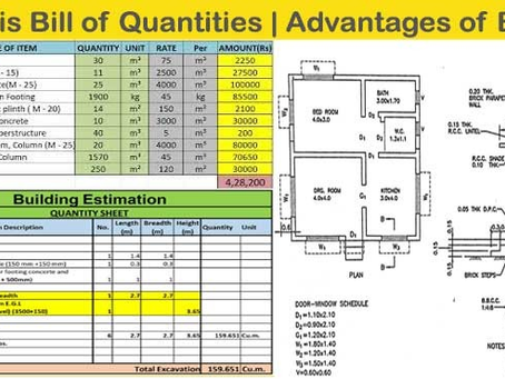 Estimation and Tendering in Civil Engineering Contracts Process Documentation and Field Execution