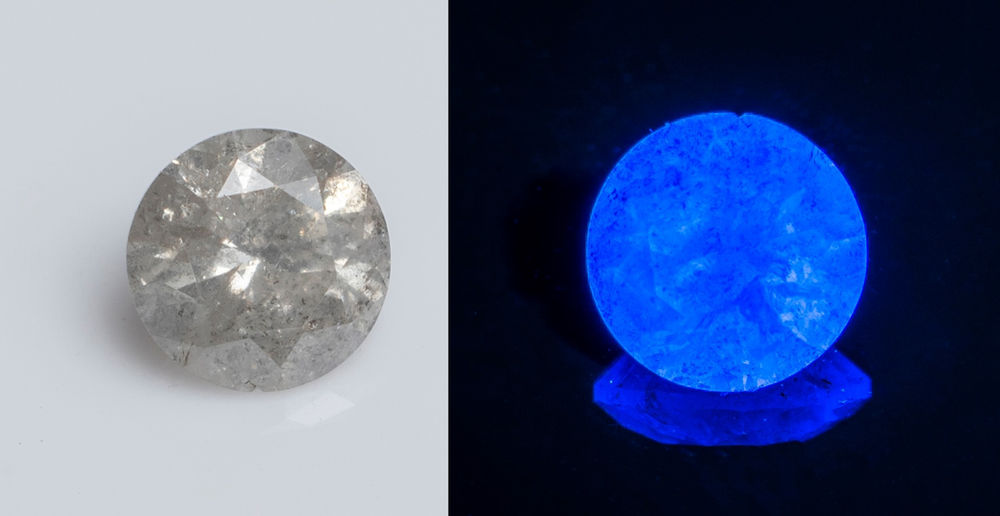 Fluorescence in Diamonds