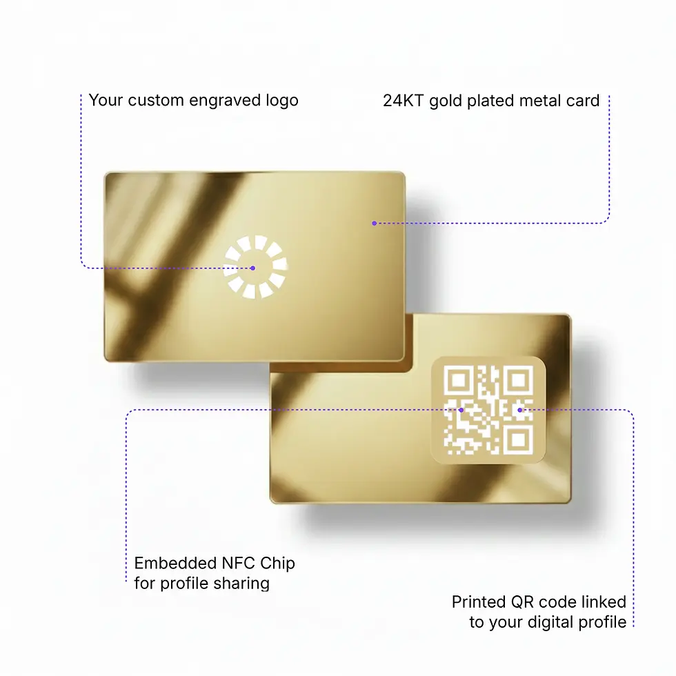 Custom 24kt Gold AI Business Card - Advanced Features