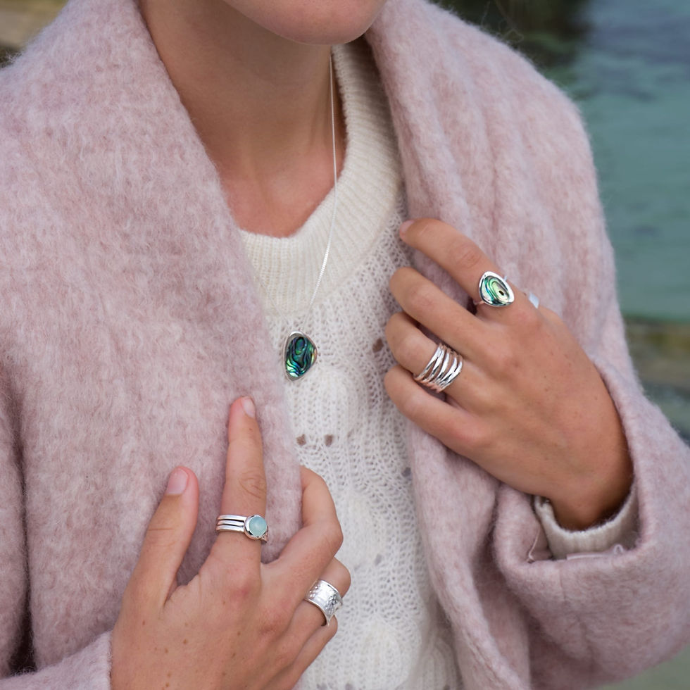 Thumbnail: Ocean Ripple Ring