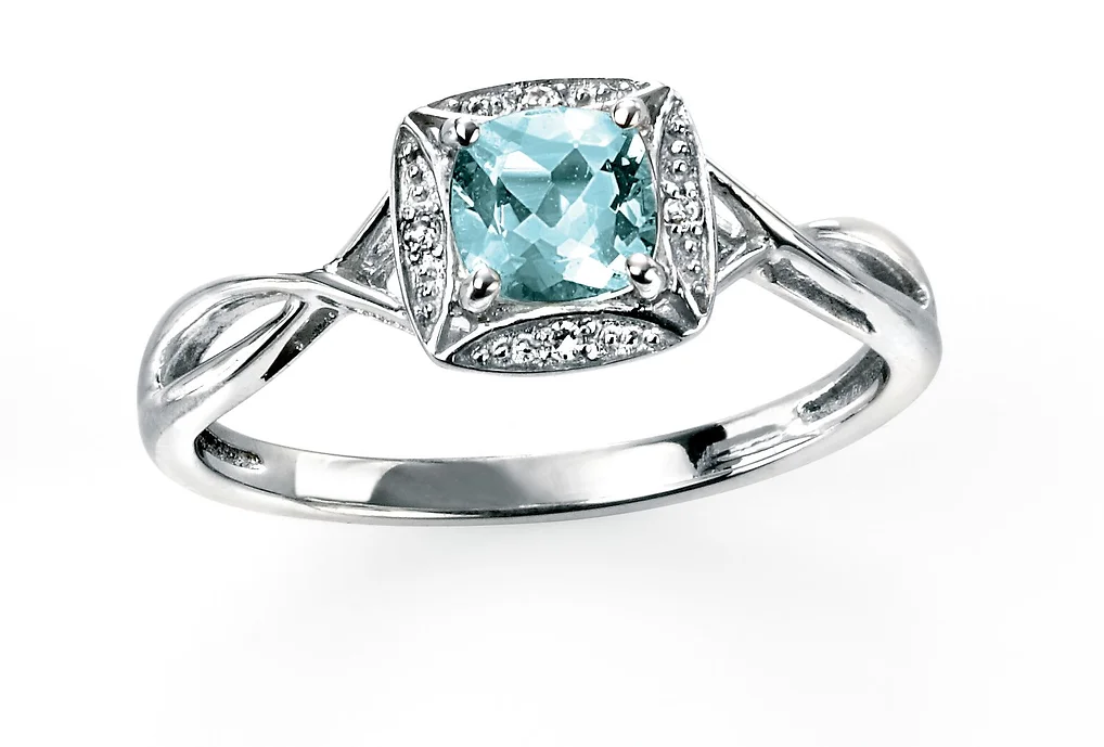 march birthstones