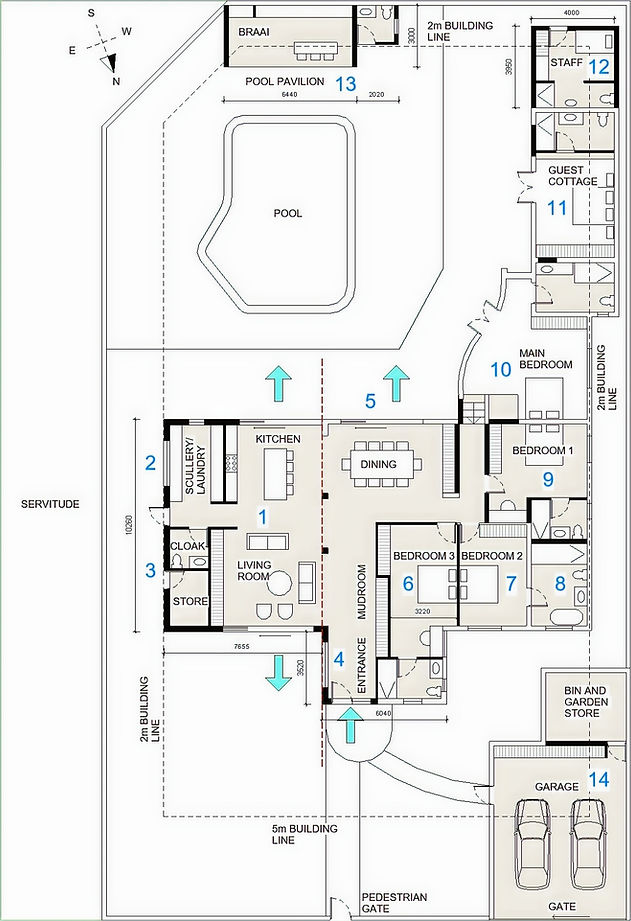 GDN Advisory Design Layout 2