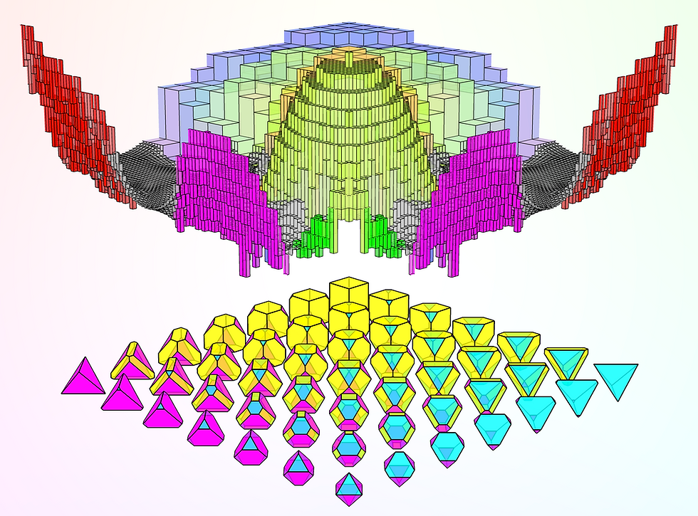 Assembly landscape. From Soft Matter (2018)