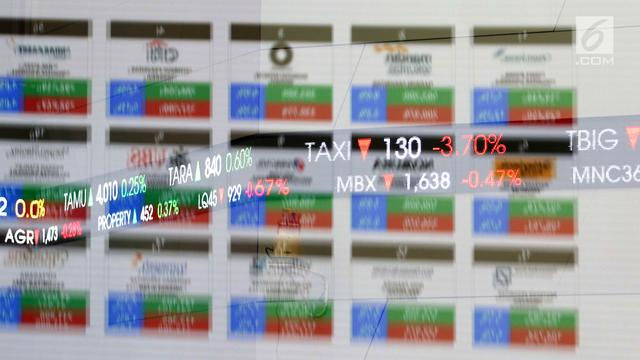 IHSG Dibuka di Zona Merah