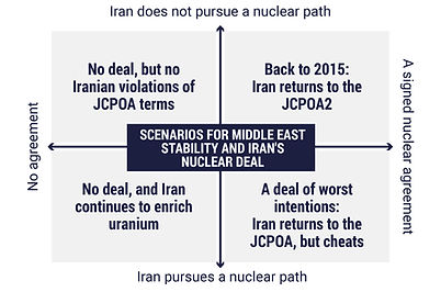 x-y_us-iran nuclear deal-03.jpeg