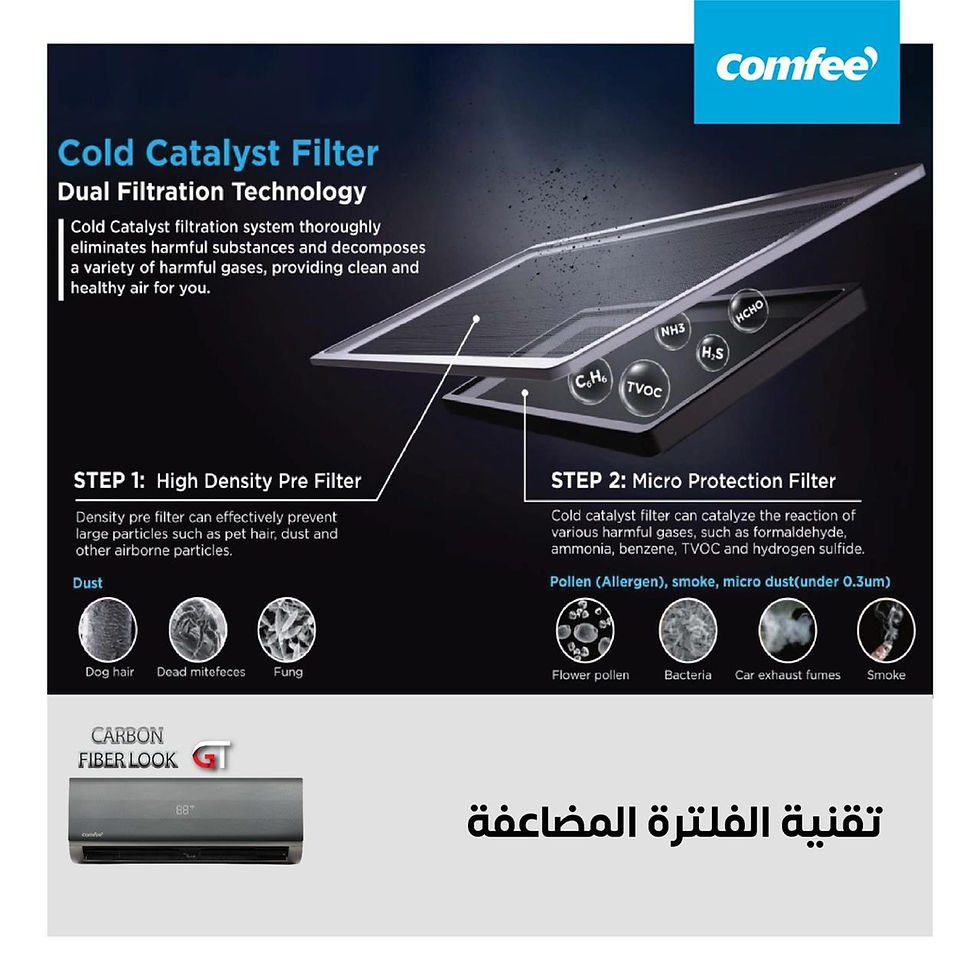 الصورة المصغرة: كومفي جي تي