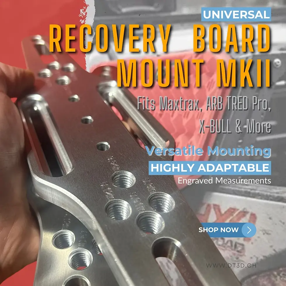 Thumbnail: Durable MKII Universal Traction Board Mounts Fit Roof Racks and Tailgates