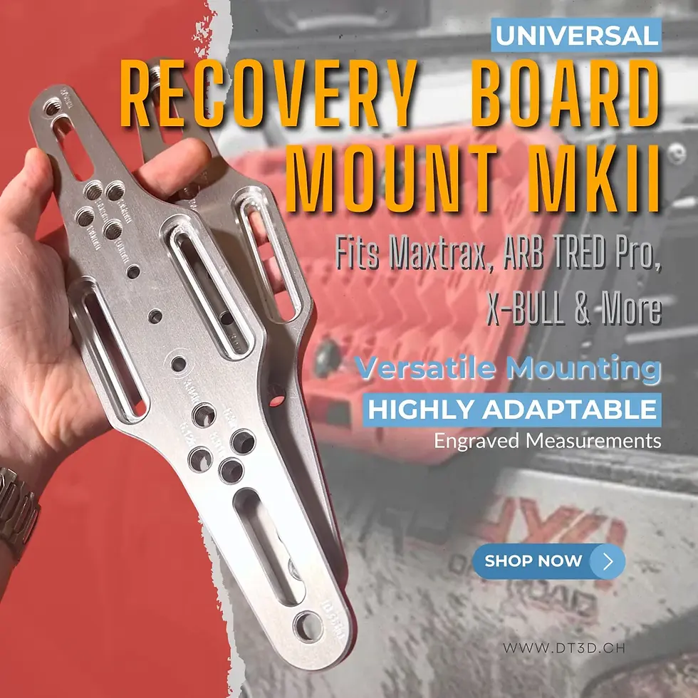 Thumbnail: Set of 2 Universal Mounts for Maxtrax Recovery Boards—Ideal for Off-Road Enthusiasts