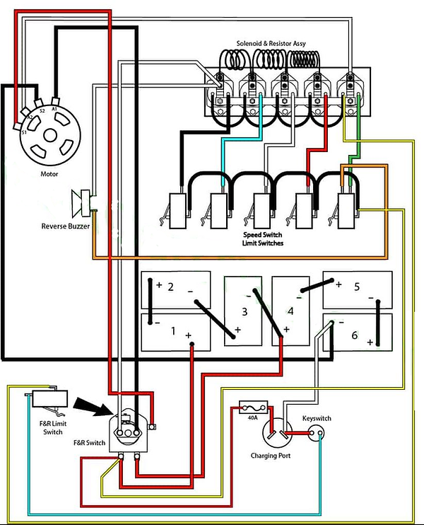 1986-1994DS5Solenoid.png