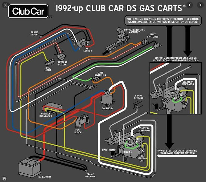 clubcardsgas.JPG